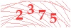 code