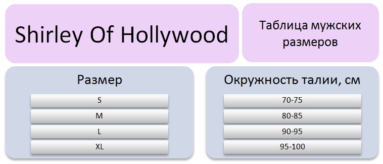Таблица соответствия мужских размеров эротического белья Shirley of Hollywood