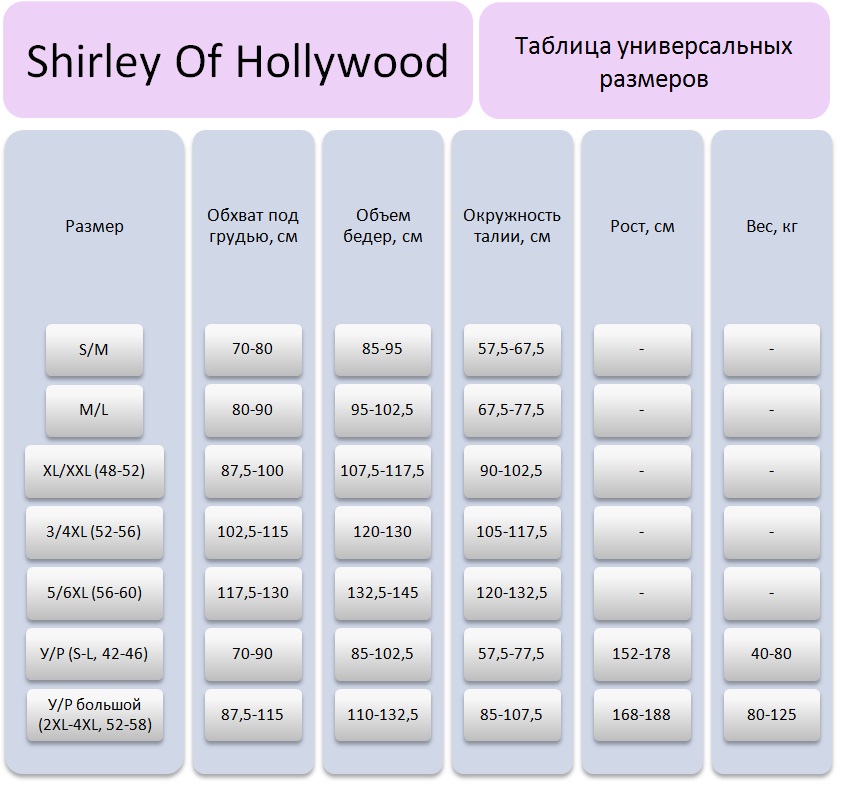 Таблица соответствия размеров эротического белья Shirley of Hollywood